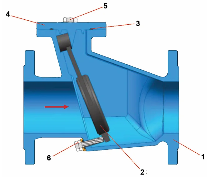 Van một chiều cánh gạt Tecofi gang GGG50/NI NBR 16 bar PN16