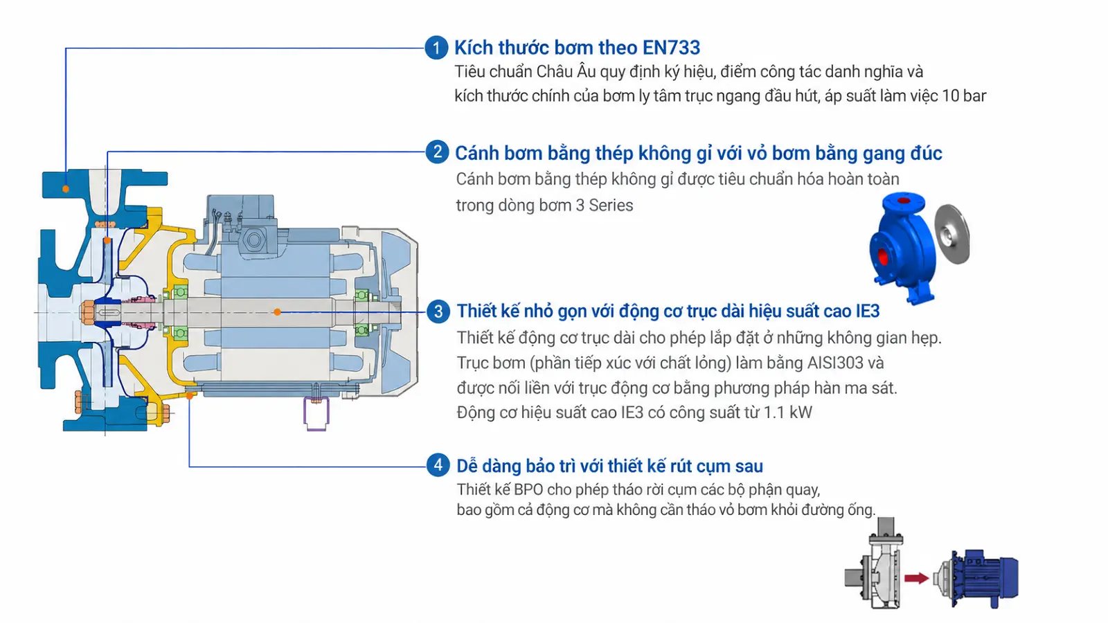 Máy Bơm Ly Tâm Ebara 3D Chuẩn EN733 Inox 304 Chính Hãng